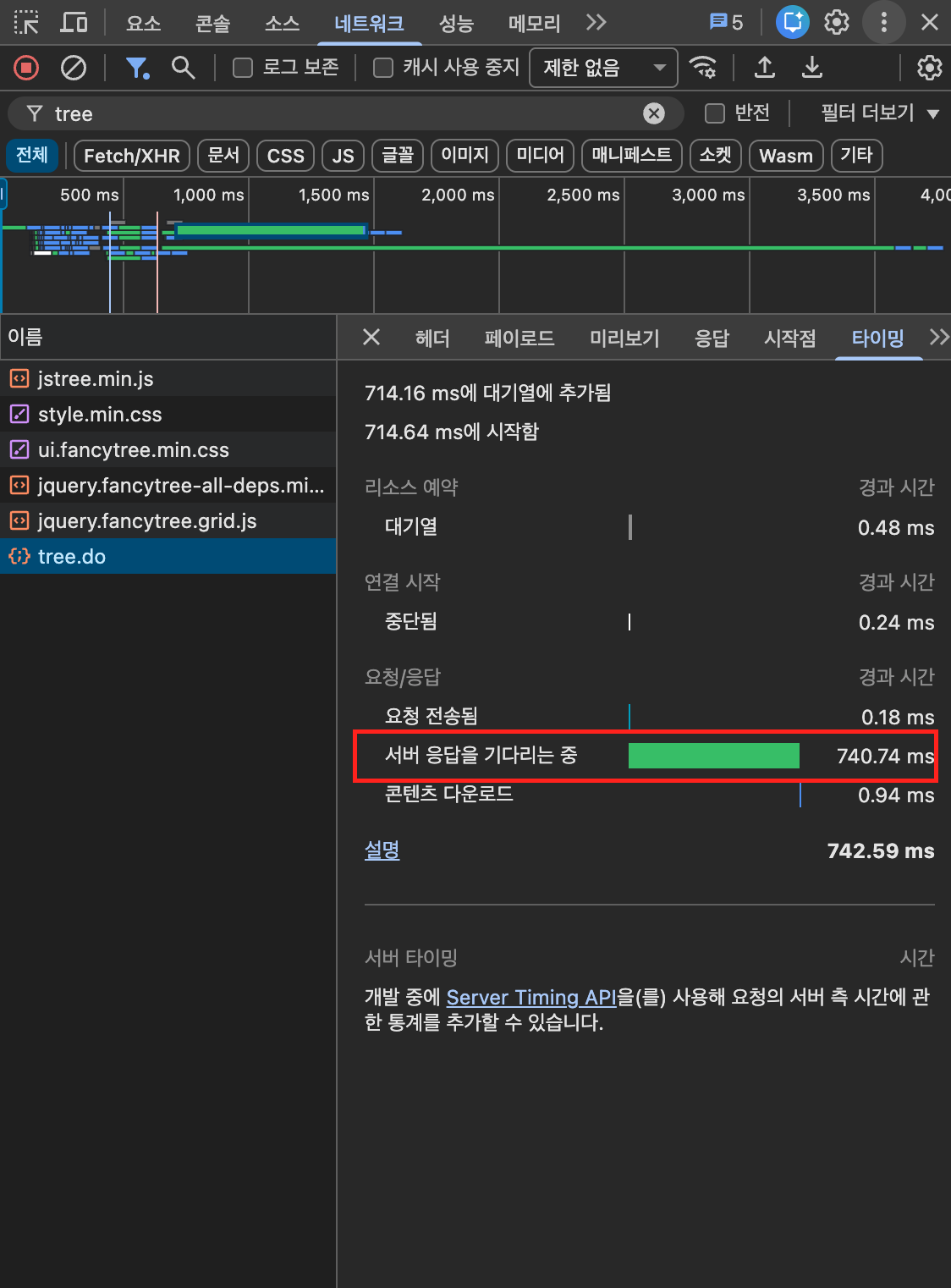 개선 쿼리 성능 — tree.do API 서버 응답 시간 740ms